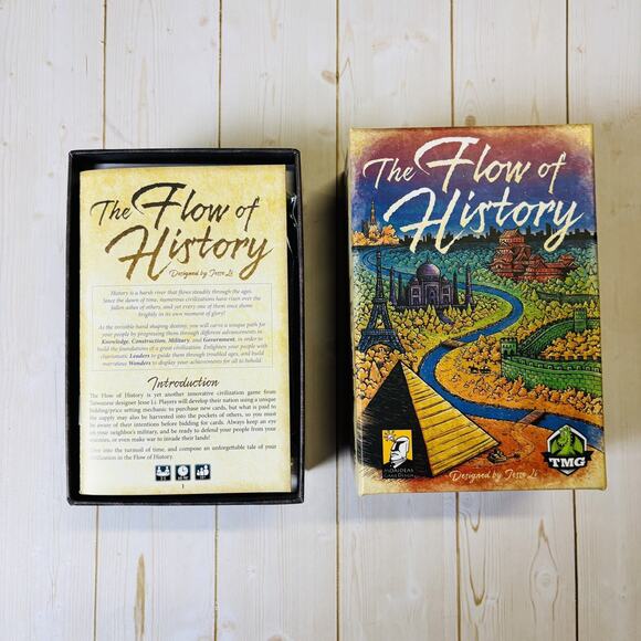 The Flow of History card board game TMG 2017 out of print NEW. Complete. - Picture 13 of 15